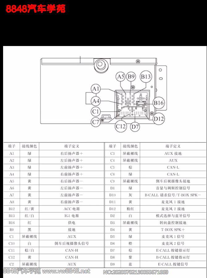 2016年广汽传祺GA6多媒体电脑端子图40针